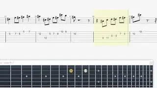 Kiss   A World Without Heroes GUITAR 3 TAB