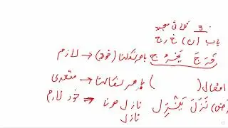 LOVE to Classical Arabic Grammar Lesson #8  MAZEED FEEH aF'AAL ,BAAB  E IFAAL