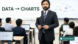 Data Visualization with Matplotlib & Seaborn | Beginner Friendly
