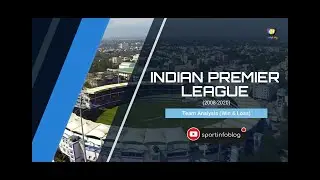 IPL T20 - Win & Loss statistics (2008-2020) -Full Analysis