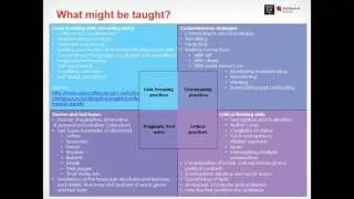 Critical Literacy and four resources model