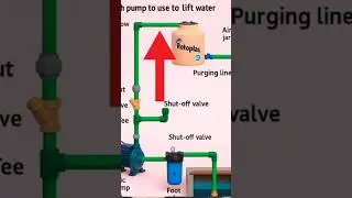 Water Tank Installation Without Mistake | Complete One Pipe WaterTank System | New Installation Idea