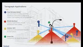 Webinar Edgecore MetroLinq Terragraph Certified Solution
