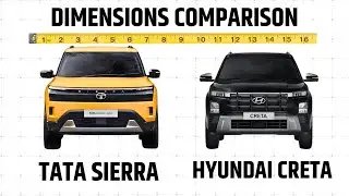 Tata Sierra vs Hyundai Creta Dimensions &ndash; किसमें ज़्यादा Space मिलती है?