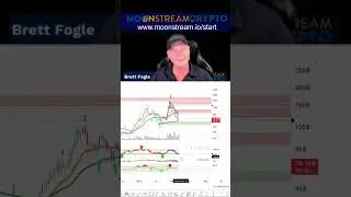 Is DeFi Facing Challenges? 📉 What&rsquo;s Next for Us? 🤔