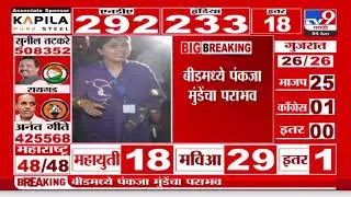 Beed Loksabha Election Result | बीडमध्ये पंकजा मुंडे यांना मोठा धक्का, 7 हजार मतांनी पराभव