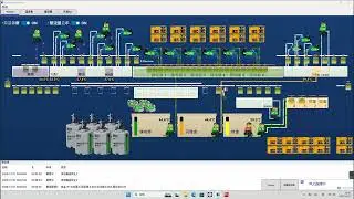 New SCADA System