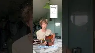 Roslyn (with chords)