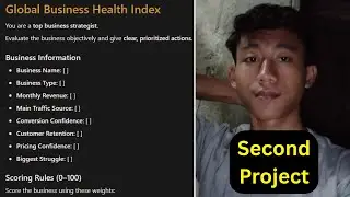 ABC's Second Project: Global Business Health Index | AI Business Center