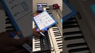 Basic Rhythm 🎵 Division