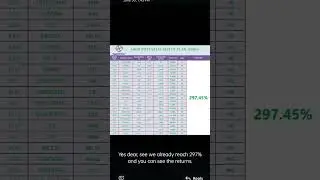 #stockmarketscam #ODMAX investment #scam #fruad Oppenheimer developing markets fund scam
