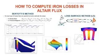 Как рассчитать потери в железе в Altair Flux