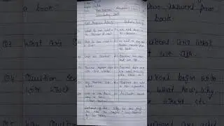B.ed Micro teaching (Introductory skill) English class 7th