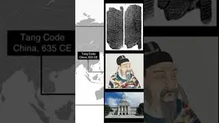 Tang to Qing Code - Case Study #law  #history  #legalexploration  #doctrine  #legal #codification