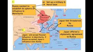 Secondary 3 Chapter 6: Outbreak of WW2 in the Asia Pacific