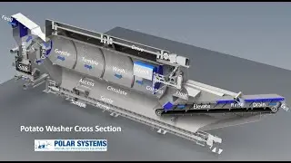 Polar Systems - Potato Handling Equipment