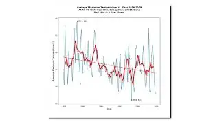 2020 State Of The Climate Address  **  MIRROR  **