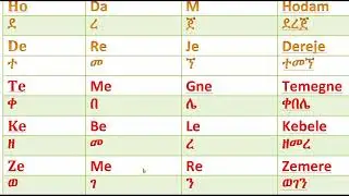 የአማርኛ ቃላትን በእንግሊዝኛ ማንበብ እና መጻፍ #amahric #werds 0921557522