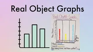 Real Object Graph