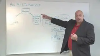 LTC Rider 1