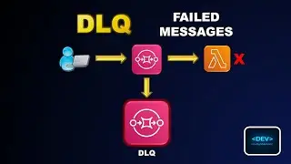 What Is Dead Letter Queue (DLQ) in AWS SQS? | Failed Messages Explained (Live Demo)
