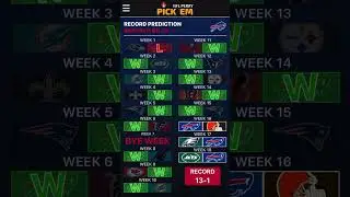 Buffalo Bills record prediction ￼￼