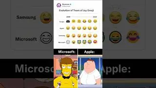 Evolution of tears of joy emoji 😹