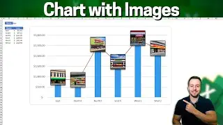 Interactive Column Chart with Images in Excel | Step by Step