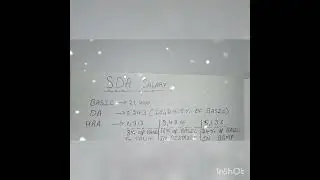 Karnataka SDA salary | KPSC SDA salary