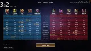 DEITY RANKED