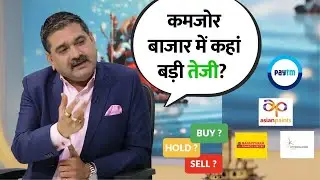 Paytm Rally After Results What&rsquo;s Driving Asian Paints&rsquo; Big Gains? Stock In Action