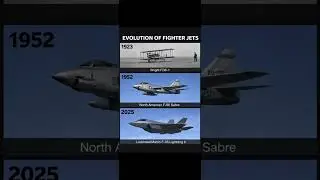 Evolution of Fighter Jets 1923&ndash;2025 | Wright F2W-1 to F-35 Lightning #Aviation  #airforce