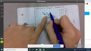 Constant Slope? Method 2
