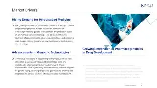 Global Premenstrual Syndrome (PMS) Treatment Market