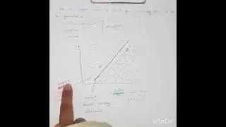 SVM | introduction to svm | part 1