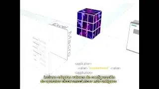 DIGSI4
