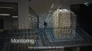 Urecsys  AI - smart & green technology - reducing air pollution