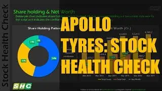 APOLLO TYRES FUNDAMENTAL ANALYSIS STOCK HEALTH CHECK