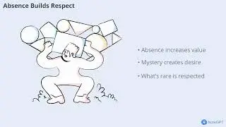 Law 15 & 16: Crush Your Enemy Totally | Use Absence to Increase Respect | 48 Laws of Power