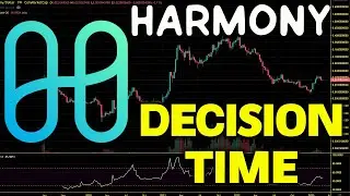 Harmony (ONE) Risk Huge Dump as Bear Market Rally Pause. ONE Price Chart Analysis 2023