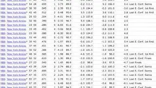 TIKO TEXAS Numbers Never Lie preview