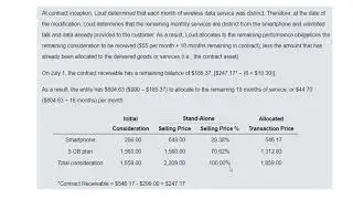 Revenue Recognition - Contract Modification - E17.01