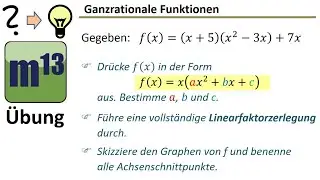 Linearfaktorzerlegung einer ganzrationalen Funktion und Skizzieren des Graphen