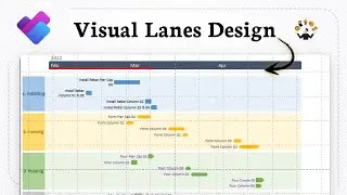 How to create swimlanes in Microsoft Planner (Status Columns)