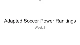 MSHSL Adapted Soccer Power Rankings-Week 2