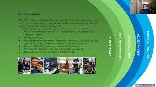 Homelessness Services in Loveland
