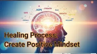 Create Positive: Mindset Healing Process | Qalb e Saleem