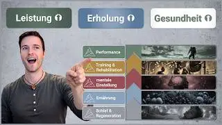 Life and Performance Coach - Konzept-Intro