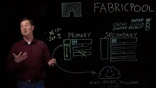 Cloud Tiering with FabricPool in ONTAP 9.4