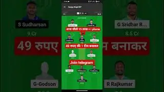 BT vs LKK Dream11 Predication, bt vs lkk tnpl match, bt vs lkk Dream11 Team, lkk vs bt